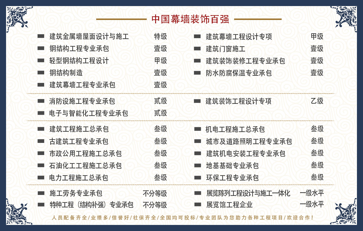 中煤建設(shè)公司資質(zhì)